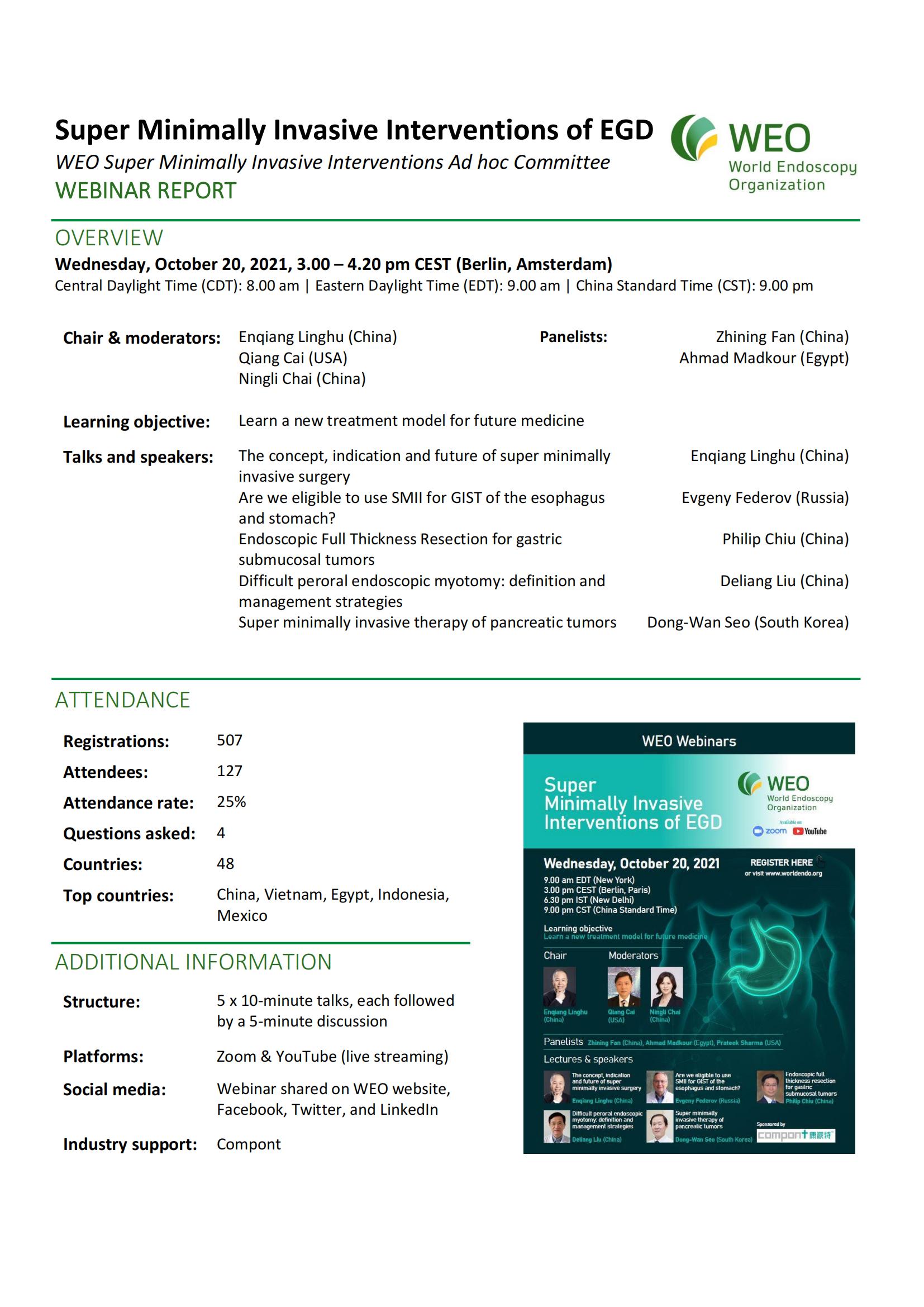 20211020_WEO SMII Webinar_Report_00.jpg